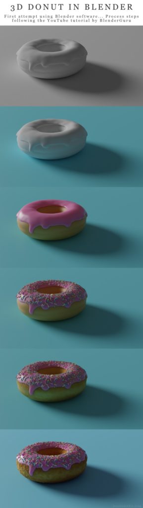 Blender - 3D donut asset